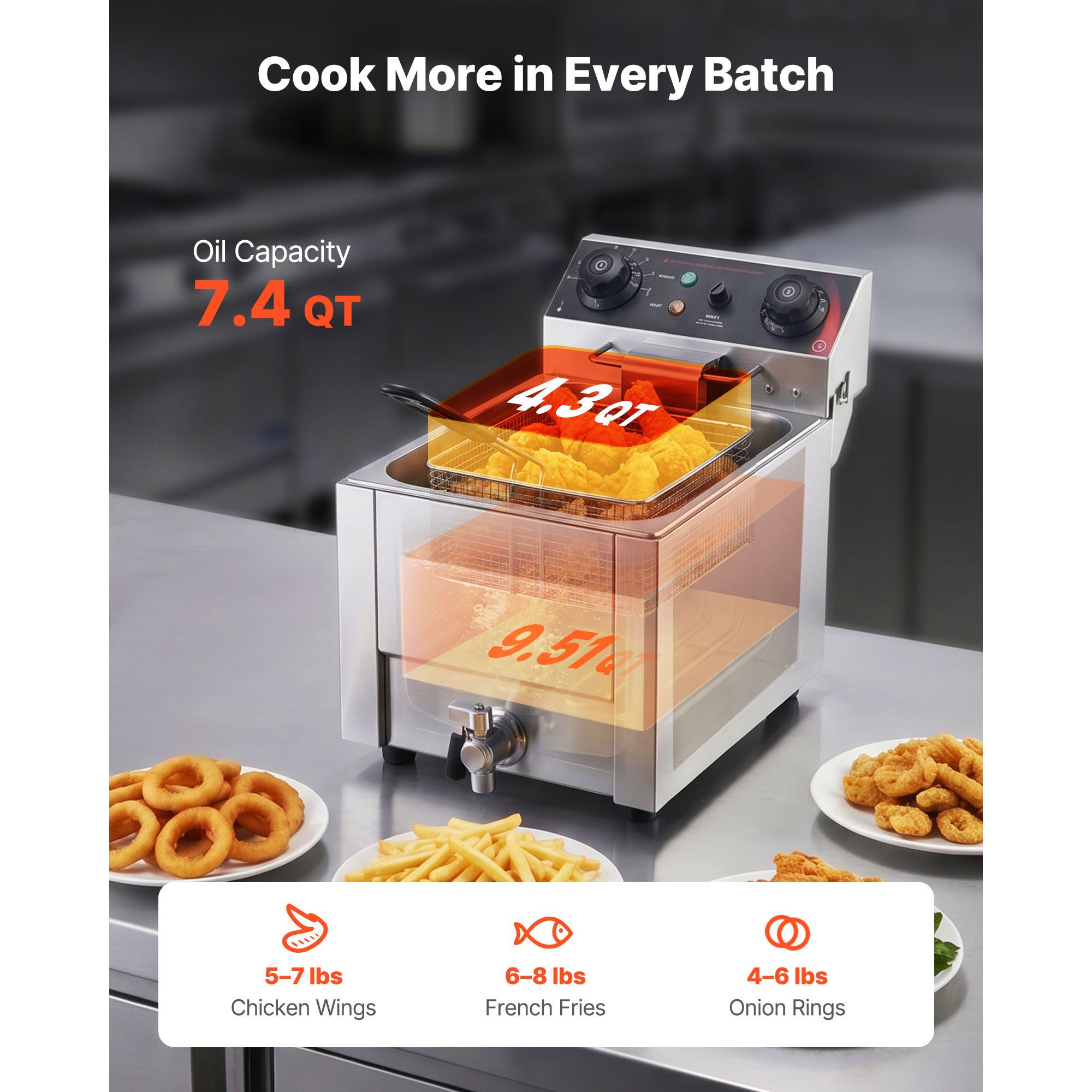 Ticari Elektrikli Fritöz, Yağ  - Fryer Basket Commercial Stainless incelemesi ve fiyatı