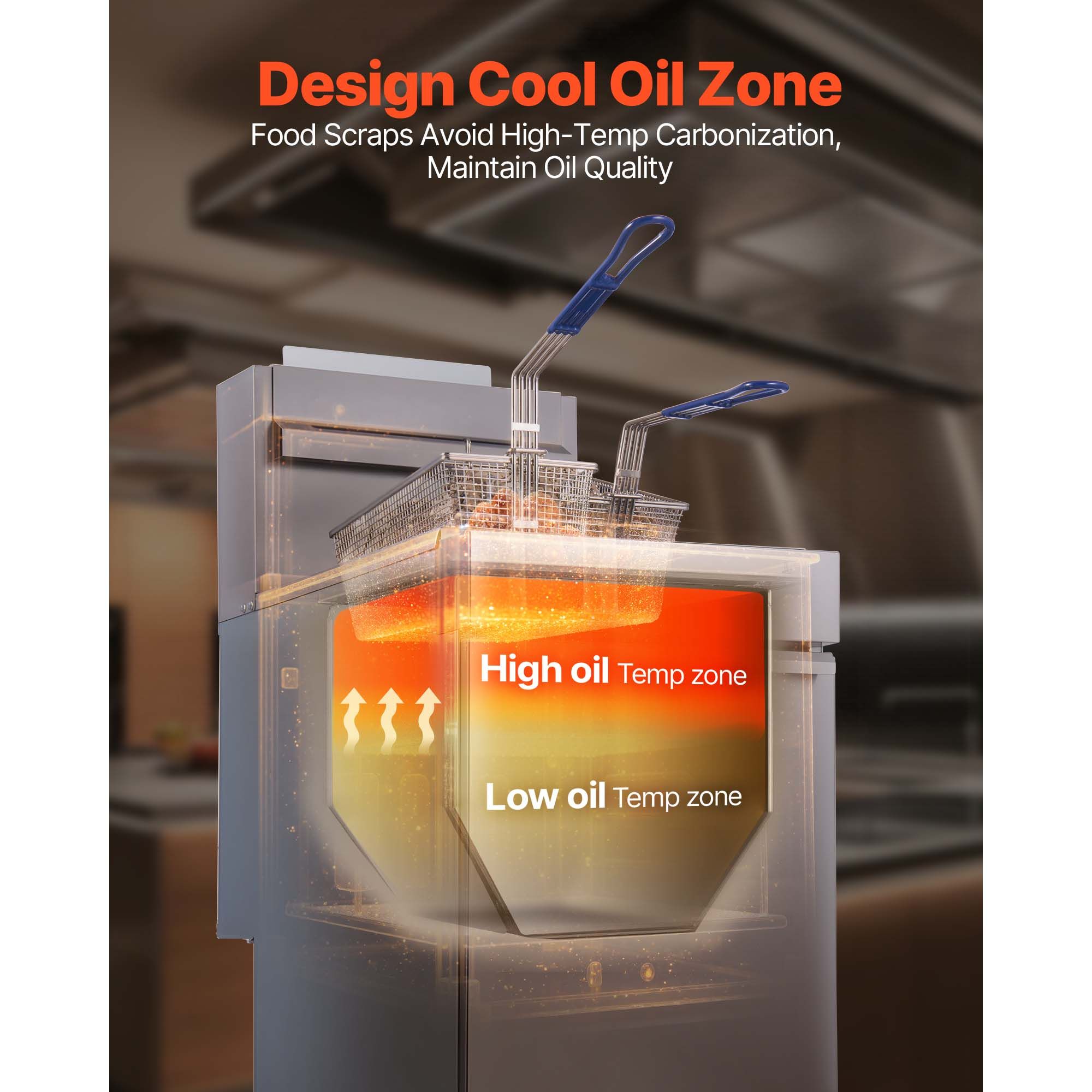 Ticari Fritöz, Restoranlar içi - Commercial Gas Deep Fryer Propane incelemesi ve fiyatı