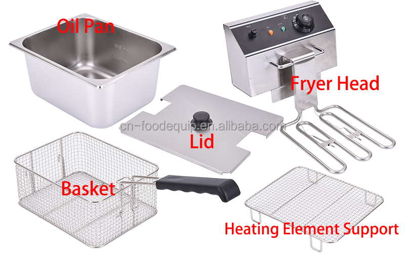 20L Tek Tanklı Ticari Paslanma - Electric Fryer Commercial 20L incelemesi ve fiyatı