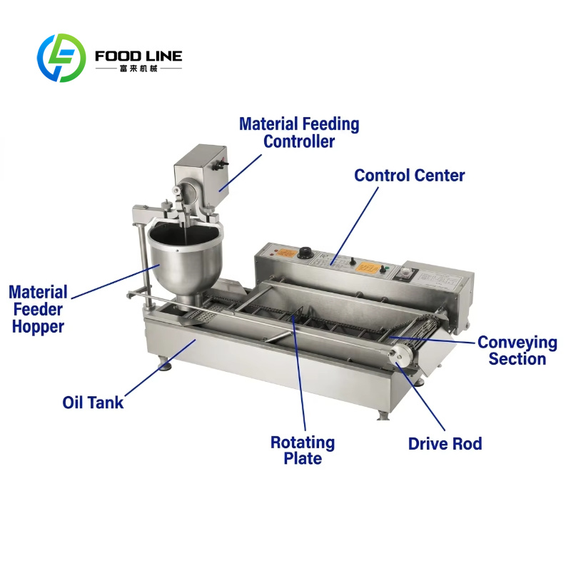 Özelleştirilmiş Ticari Gıda Sı - Commercial Donut Fryer Electric incelemesi ve fiyatı