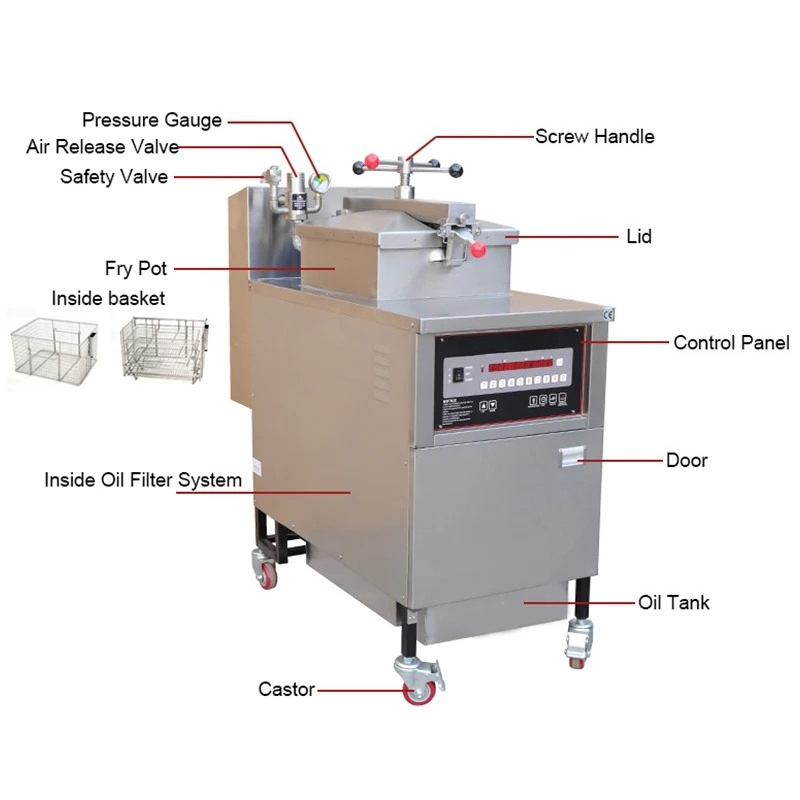 En Çok Tercih Edilen Henny Pen - Pressure Fryer Commercial Chicken incelemesi ve fiyatı