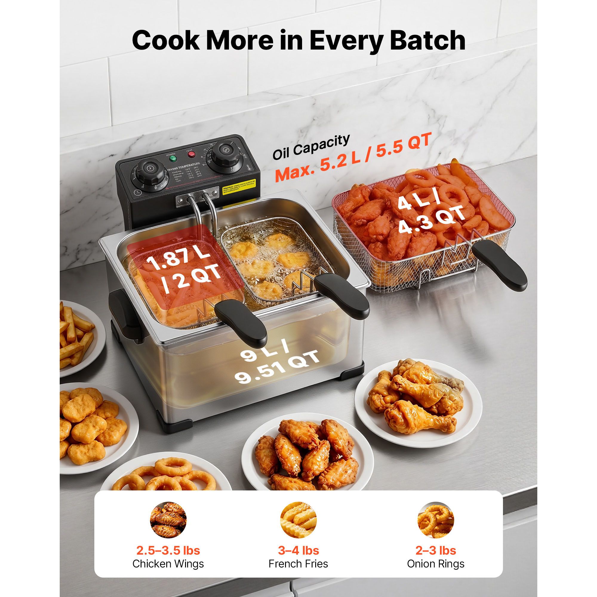 Ticari Elektrikli Fritöz, 9,51 - Countertop Deep Fryer With Timer incelemesi ve fiyatı
