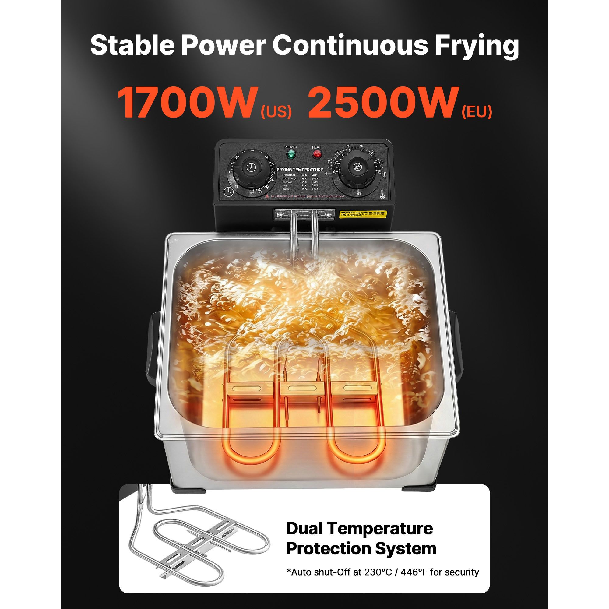 Ticari Elektrikli Fritöz, 9,51 - Countertop Deep Fryer With Timer incelemesi ve fiyatı