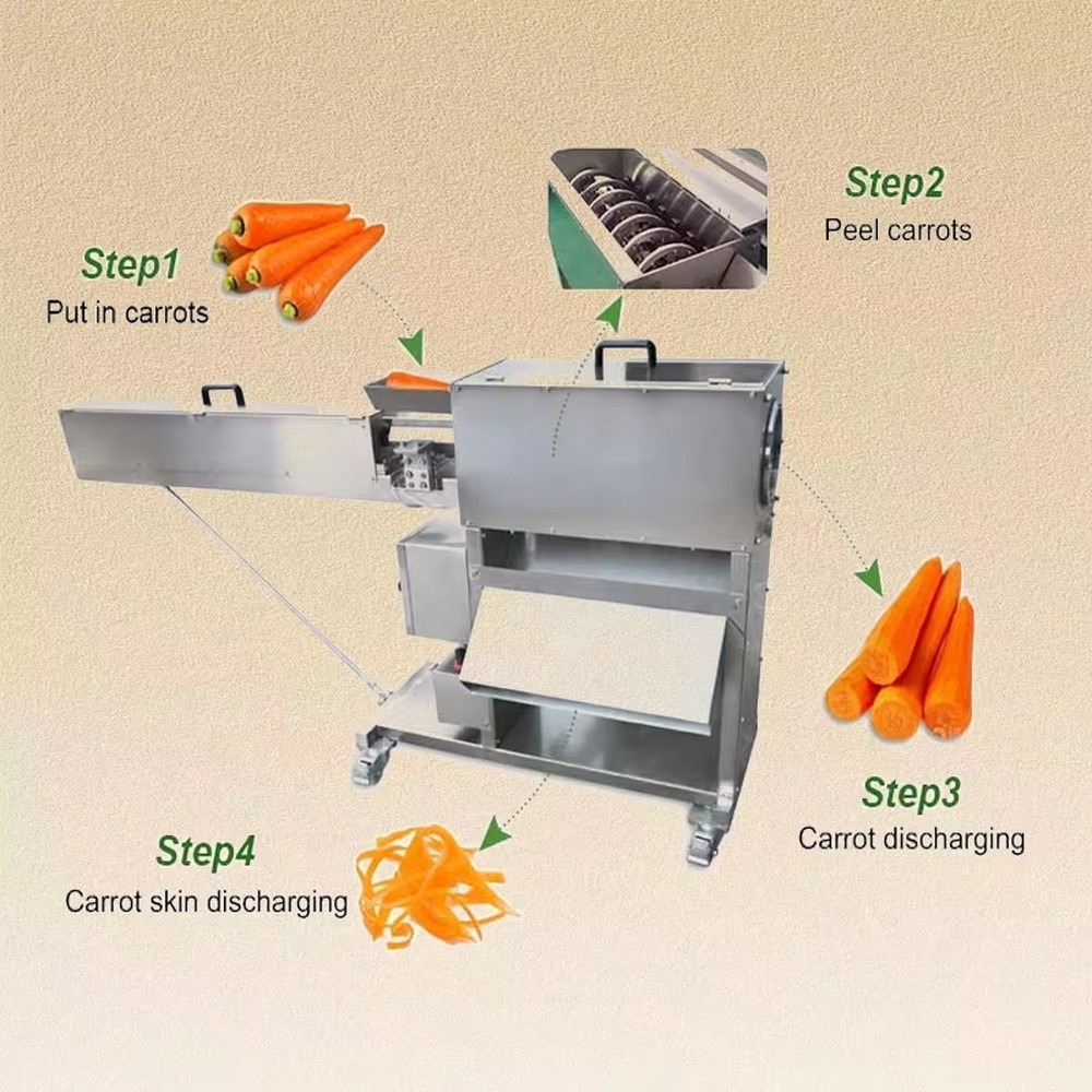 Ticari Tip Elektrikli Havuç So - Commercial Potato Peeler Machine incelemesi ve fiyatı