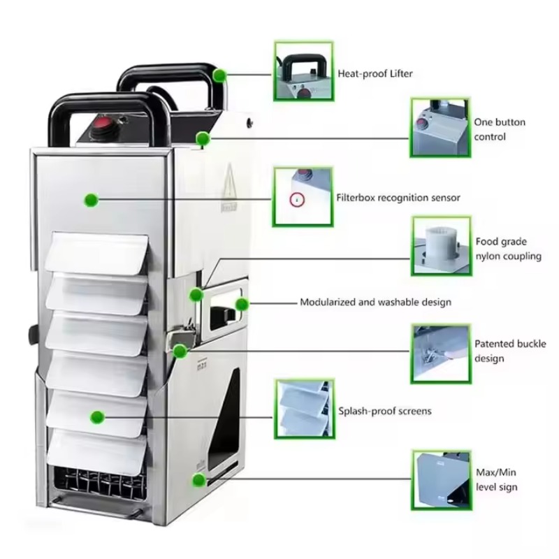 Yağ Kapasiteli Yağ Filtreleme  - Fryer Oil Filtration Machine incelemesi ve fiyatı