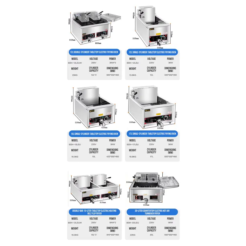 12 Litrelik, Çift Hazneli, Pas - Commercial Deep Fryer Double Tank 12L incelemesi ve fiyatı