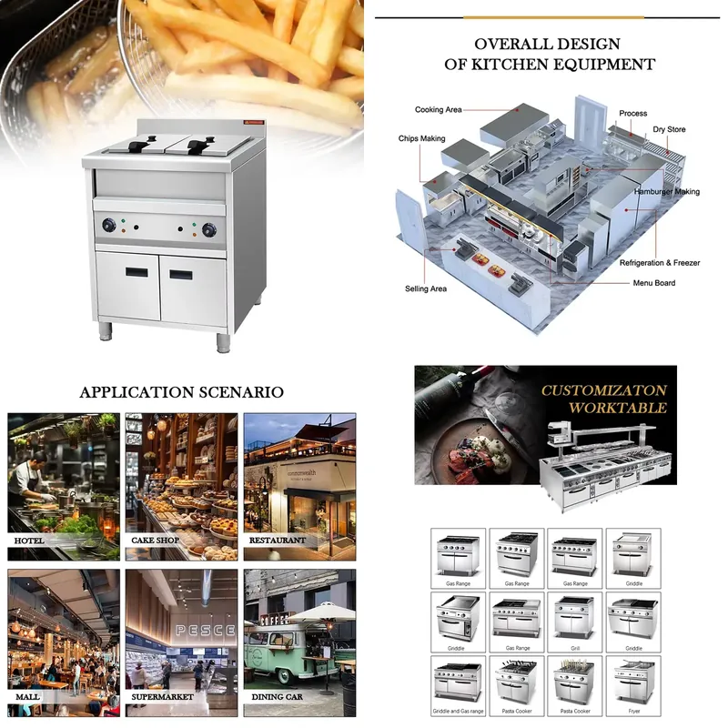 2026 Ticari Paslanmaz Çelik El - Electric Fryer Commercial 20L incelemesi ve fiyatı