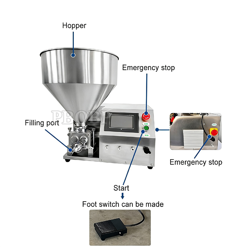 Elektrikli Ev Aleti Puf Kremas - Electric Churro Maker Machine incelemesi ve fiyatı