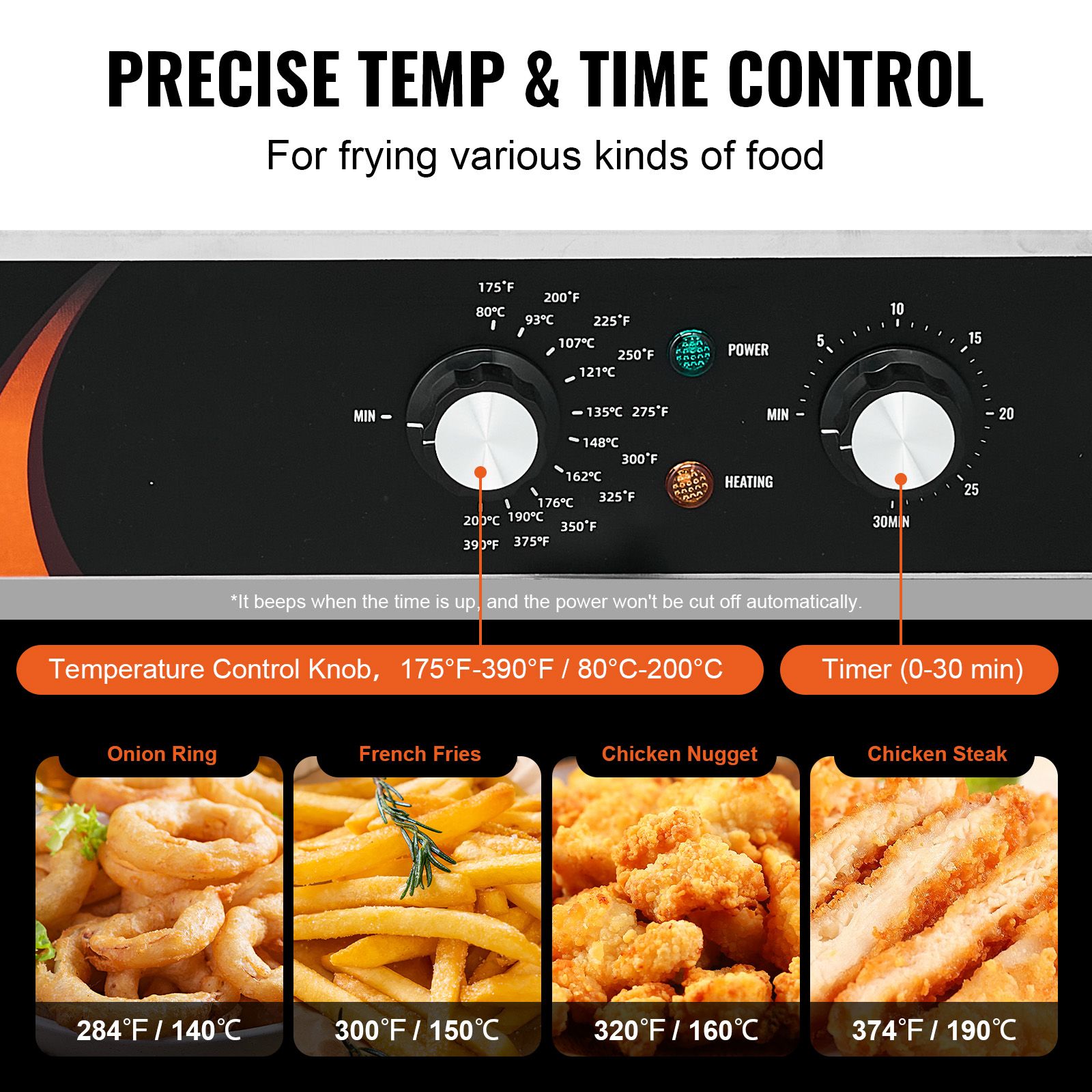 Ticari Fritöz 3500W, Çift Tank - Fryer Basket Commercial Stainless incelemesi ve fiyatı